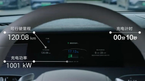 Sạc pin siêu nhanh của Trung Quốc là đột phá công nghệ hay gánh nặng tương lai?