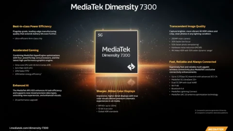 MediaTek Dimensity 7300 và 7300X vừa ra mắt, mang đến trải nghiệm tầm trung mới