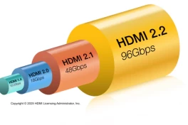 So sánh HDMI 2.2 và HDMI 2.1: những điều bạn cần biết