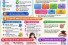 Phụ huynh 2k11 chọn tổ hợp gì cho con?