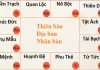 Cách tự lấy lá số tử vi, không đảm bảo chính xác 100% nhưng tính giải trí rất cao :D