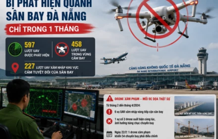 Phát hiện gần 600 drone quanh sân bay Đà Nẵng chỉ trong 1 tháng, chuyện gì đang xảy ra?