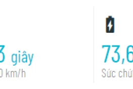 Thông số Xiaomi SU7
