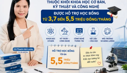 Hỗ trợ học bổng từ 3,7 đến 5,5 triệu đồng/tháng cho sinh viên 111 ngành thuộc khối khoa học cơ bản, công nghệ... theo Nghị định 179