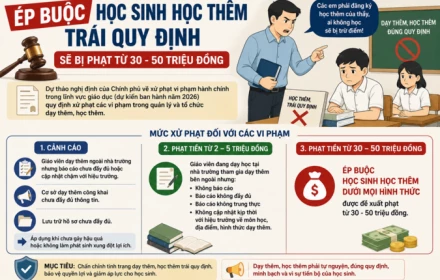 Bất ngờ đề xuất phạt tới 50 triệu đồng nếu ép học sinh học thêm trái quy định