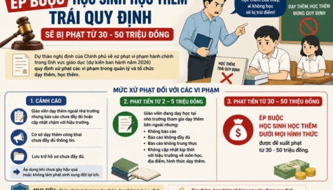 Bất ngờ đề xuất phạt tới 50 triệu đồng nếu ép học sinh học thêm trái quy định
