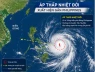Áp thấp mới xuất hiện gần Philippines, khả năng cao đi vào Biển Đông từ đầu tháng 7