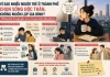 Vì sao ngày càng nhiều người trẻ ở thành phố không muốn kết hôn?