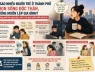 Vì sao ngày càng nhiều người trẻ ở thành phố không muốn kết hôn?