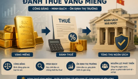 Bộ Tài chính lên tiếng về thông tin đánh thuế vàng miếng từ ngày 1/7