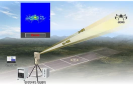Mỹ coi chừng, vũ khí chống drone từ xa của Hàn Quốc có thể là đối thủ cạnh tranh mới
