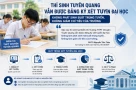 Phụ huynh lo mất cơ hội vào đại học, Bộ GD&ĐT nói gì về thí sinh điểm thi Tuyên Quang?