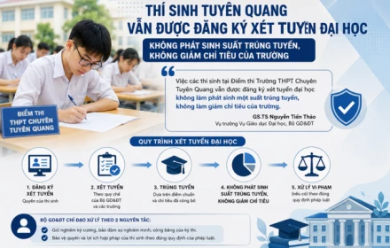 Phụ huynh lo mất cơ hội vào đại học, Bộ GD&ĐT nói gì về thí sinh điểm thi Tuyên Quang?