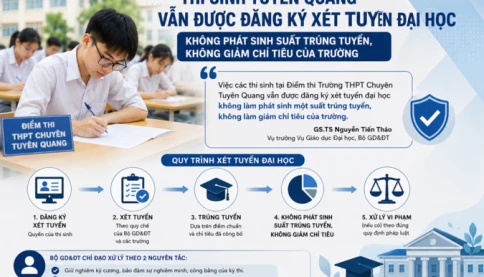 Phụ huynh lo mất cơ hội vào đại học, Bộ GD&ĐT nói gì về thí sinh điểm thi Tuyên Quang?