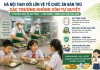 Hà Nội không còn để trường "tự quyết" bữa ăn bán trú: Cần thiết, nhưng phải đi cùng minh bạch