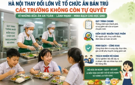 Hà Nội không còn để trường "tự quyết" bữa ăn bán trú: Cần thiết, nhưng phải đi cùng minh bạch