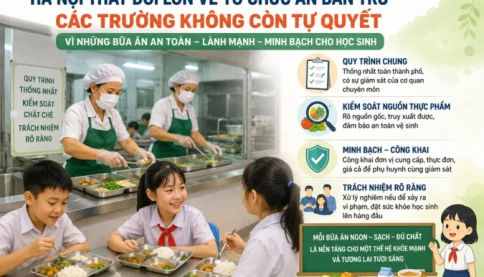 Hà Nội không còn để trường "tự quyết" bữa ăn bán trú: Cần thiết, nhưng phải đi cùng minh bạch