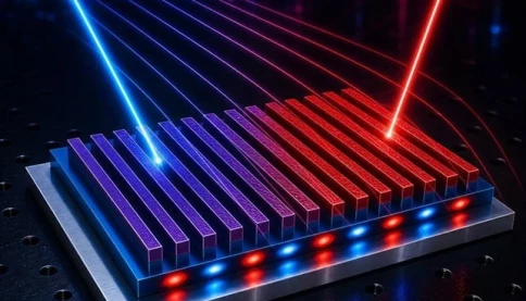 Định luật vật lý tồn tại hơn 160 năm có thể bị vượt qua
