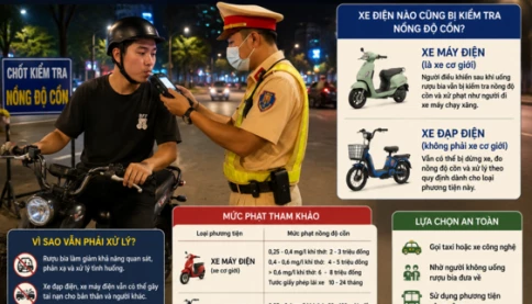 Chạy xe điện đi nhậu có bị thổi nồng độ cồn và phạt không?
