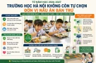Từ năm học mới, trường học Hà Nội không còn tự chọn đơn vị nấu ăn bán trú: Điều gì sẽ thay đổi?