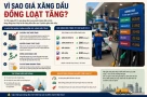 Vì sao giá xăng dầu đồng loạt tăng?