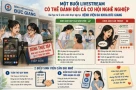 Một buổi livestream có thể đánh đổi cả cơ hội nghề nghiệp: Bài học không chỉ dành cho hai sinh viên thực tập tại Bệnh viện Đa khoa Đức Giang