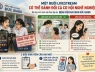 Một buổi livestream có thể đánh đổi cả cơ hội nghề nghiệp: Bài học không chỉ dành cho hai sinh viên thực tập tại Bệnh viện Đa khoa Đức Giang