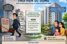 Anh em lướt sóng chung cư chuẩn bị bỏ cuộc chơi nếu chốt quy định thời hạn?