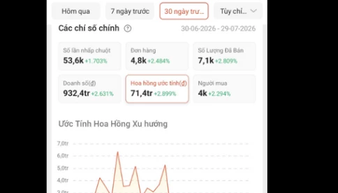 Thời buổi người người làm KOL, nhà nhà gắn link