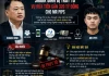 Việc Shark Bình bị truy tố trong vụ án rửa tiền cho Mr Pips: Bài học đắt giá về trách nhiệm của doanh nghiệp công nghệ