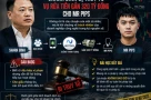 Việc Shark Bình bị truy tố trong vụ án rửa tiền cho Mr Pips: Bài học đắt giá về trách nhiệm của doanh nghiệp công nghệ