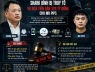 Việc Shark Bình bị truy tố trong vụ án rửa tiền cho Mr Pips: Bài học đắt giá về trách nhiệm của doanh nghiệp công nghệ