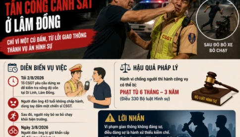 🚨 Chỉ vì một cú đấm, từ lỗi giao thông thành vụ án hình sự
