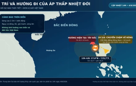 Biển Đông xuất hiện áp thấp nhiệt đới mới, có ảnh hưởng đến Việt Nam? Bão Dolphin vẫn diễn biến phức tạp