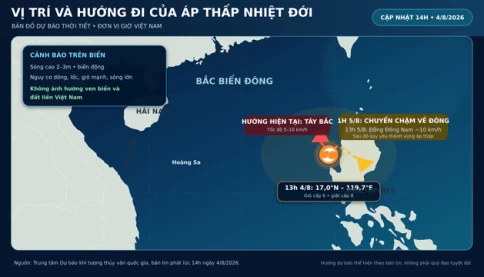 Biển Đông xuất hiện áp thấp nhiệt đới mới, có ảnh hưởng đến Việt Nam? Bão Dolphin vẫn diễn biến phức tạp