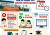 📢 Nóng! Hủy kết quả thi, chốt  phương án thi lại cho toàn bộ thí sinh tại điểm thi THPT Chuyên Tuyên Quang