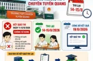 📢 Nóng! Hủy kết quả thi, chốt  phương án thi lại cho toàn bộ thí sinh tại điểm thi THPT Chuyên Tuyên Quang