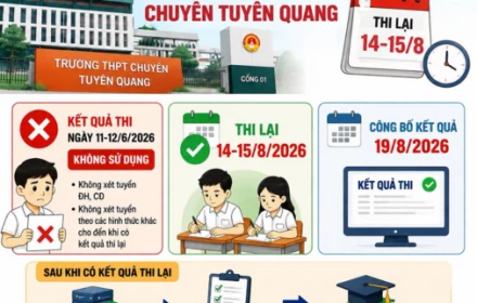 📢 Nóng! Hủy kết quả thi, chốt  phương án thi lại cho toàn bộ thí sinh tại điểm thi THPT Chuyên Tuyên Quang