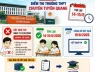 📢 Nóng! Hủy kết quả thi, chốt  phương án thi lại cho toàn bộ thí sinh tại điểm thi THPT Chuyên Tuyên Quang