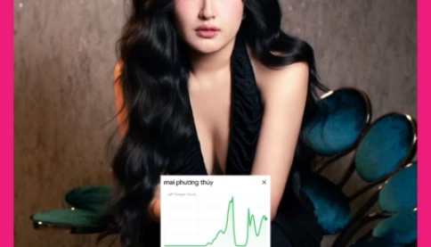 Chuyện gì đang xảy ra mà Lý Nhã Kỳ và Mai Phương Thúy vào top tìm kiếm Google⚡️?