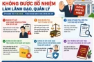 6 trường hợp nào công chức sẽ không được bổ nhiệm làm lãnh đạo?
