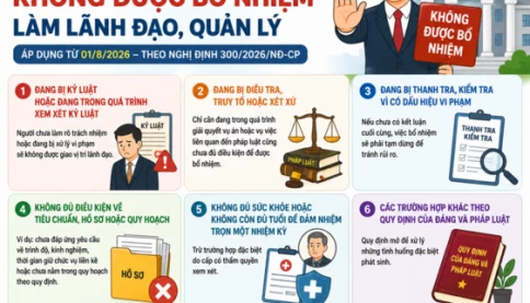 6 trường hợp nào công chức sẽ không được bổ nhiệm làm lãnh đạo?