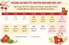 Phương án nghỉ Tết Đinh Mùi từ 28 tháng Chạp