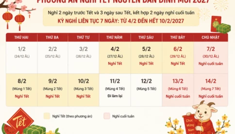 Phương án nghỉ Tết Đinh Mùi từ 28 tháng Chạp