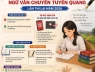 Nóng! Nhận xét đề thi Ngữ văn chuyên Tuyên Quang (lần thi lại)
