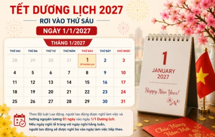 Tết Dương lịch 2027 nghỉ mấy ngày? Đề xuất lịch nghỉ Tết Nguyên đán 2027