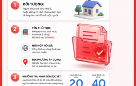 Thủ tục xin xác nhận điều kiện về nhà ở để mua, thuê mua nhà ở xã hội tại Hà Nội: Cách nộp hồ sơ trực tuyến👇