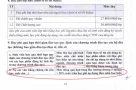 Thiếu chứng chỉ tiếng Anh, sinh viên phải đóng 15 triệu có đúng không?