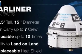 Boeing đột ngột hủy bỏ chuyến bay thử nghiệm có người lái Starliner