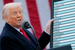 Hàng loạt nhà bán Amazon "hứng chịu" thuế quan Trump